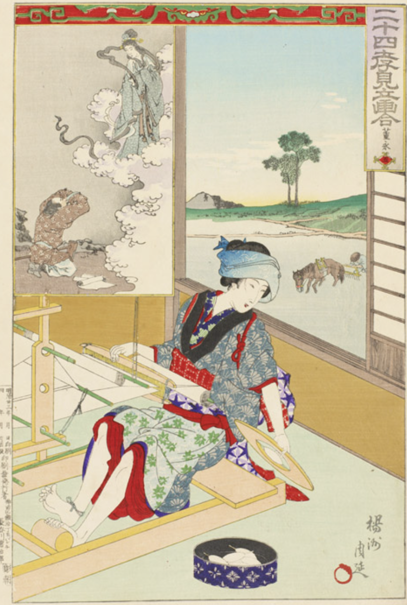 棚機とホロスコープ